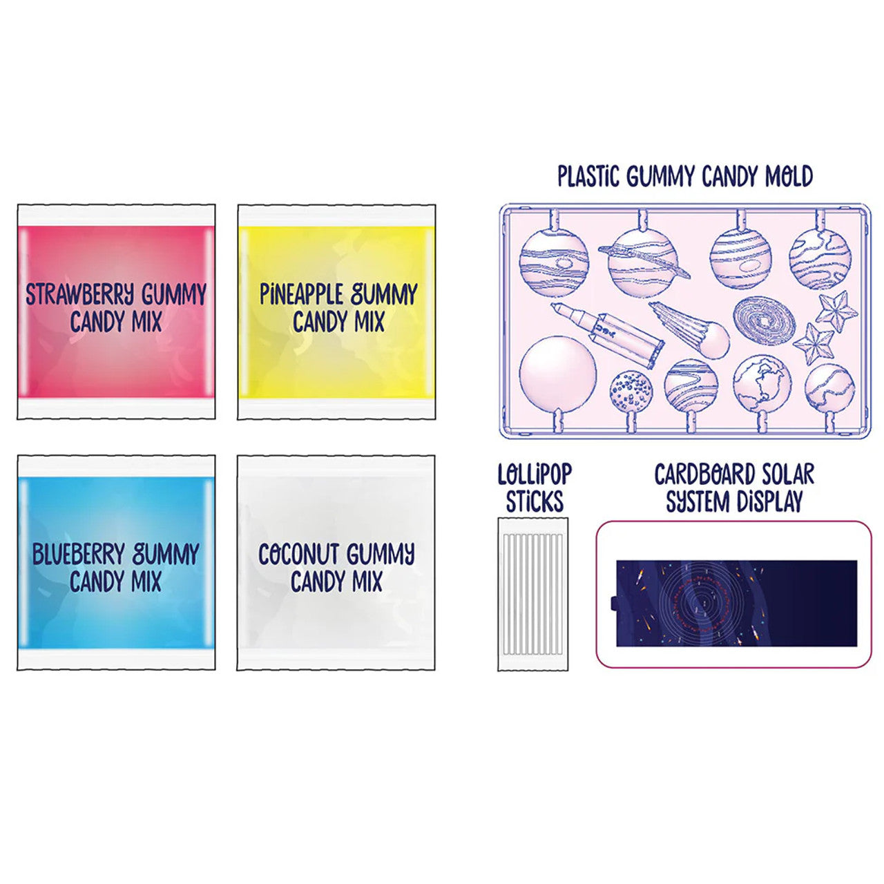 Space Gummy Candy Lab